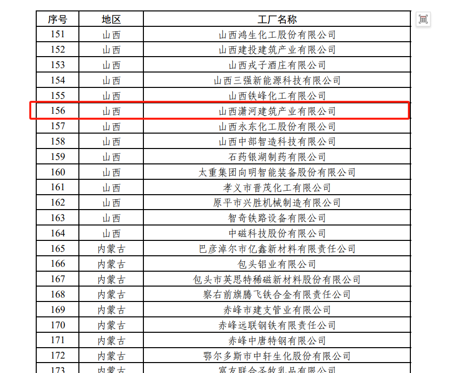 国家级“绿色工厂”
